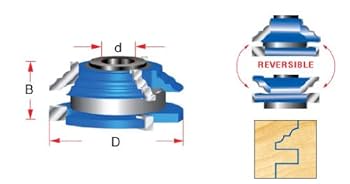 Amana Tool - SC588 Carbide Tipped 3-Wing Classical